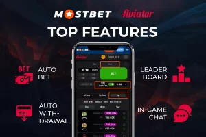 4 Key Tactics The Pros Use For Download the Mostbet application for Android .apk and iOS (2024)